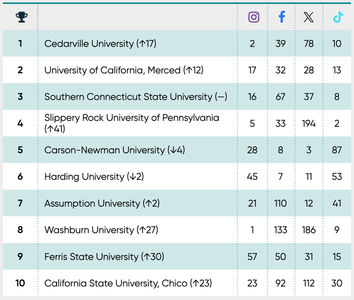 Screenshot 2025-09-29 at 10.15.48 AM